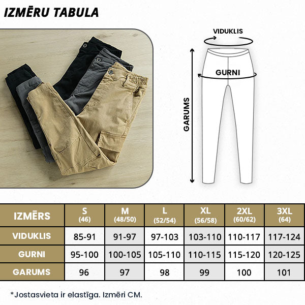 GEARFLEX™ – VĪRIEŠU CARGO BIKSES