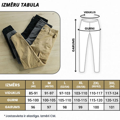 GEARFLEX™ – VĪRIEŠU CARGO BIKSES