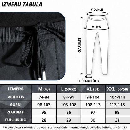 TRENDPOCKET™ - VĪRIEŠU BIKSES