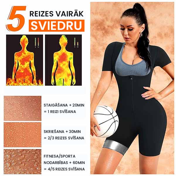 VIVASHAPE™ - NOVĀJĒŠANAS KOSTĪMS