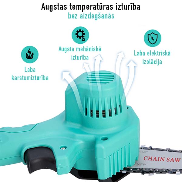 SAWAWAY™ – BEZVADU ROKAS ZĀĢIS