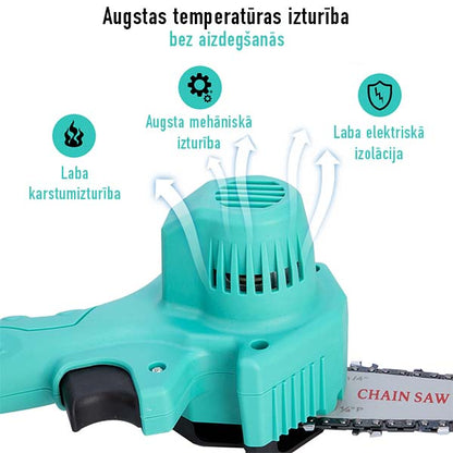 SAWAWAY™ – BEZVADU ROKAS ZĀĢIS