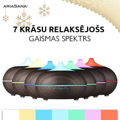 ARIASANA® - GAISA ATSVAIDZINĀTĀJS