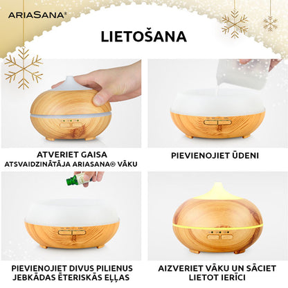 ARIASANA® - GAISA ATSVAIDZINĀTĀJS
