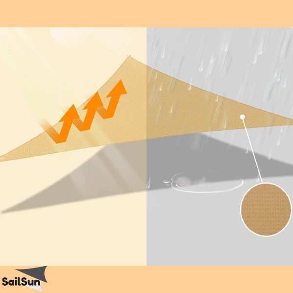 SAILSUN® – SAULESSARGS