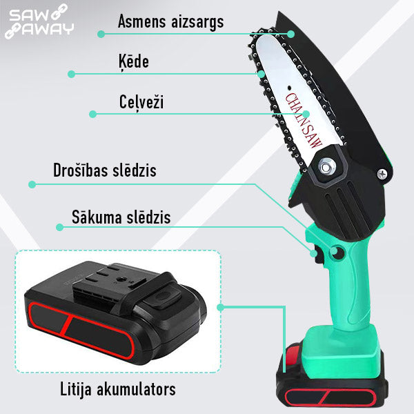 SAWAWAY™ – BEZVADU ROKAS ZĀĢIS